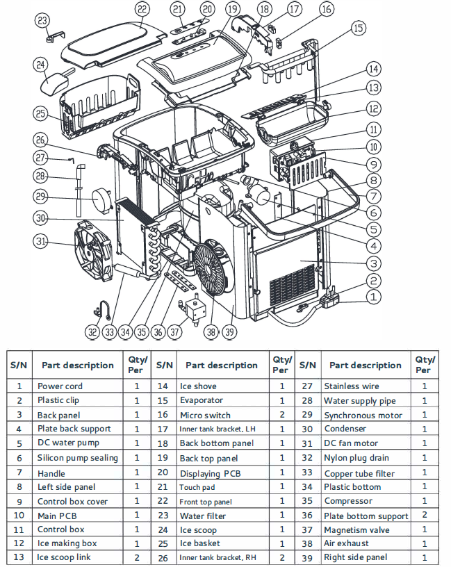 Euhomy Ice Maker IM-06D-EXPLODED-VIEW DRAWING