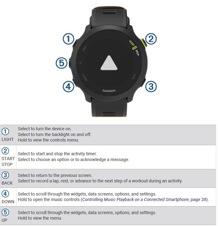 Garmin Forerunner 55 Smartwatch-Device Overview