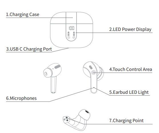 x08 True Wireless Earbuds-overview
