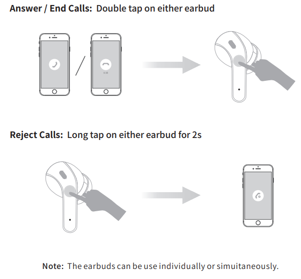 x08 True Wireless Earbuds-Phone Calls Control