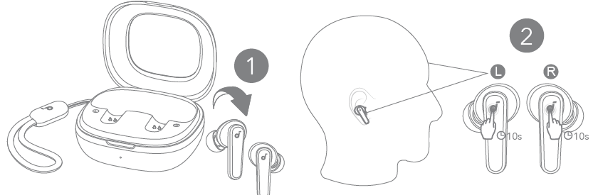 Soundcore R50i,P20i,P25i True Wireless Earbuds-RESET