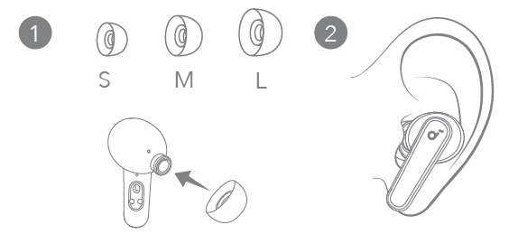 Soundcore R50i,P20i,P25i True Wireless Earbuds-WEARING