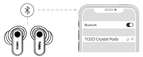 tozo Crystal Pods Earbuds-pair