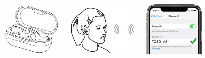 TOZO A2 True Wireless Stereo Earbuds-How to palr