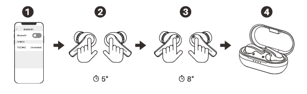 TOZO A2 True Wireless Stereo Earbuds-Reset