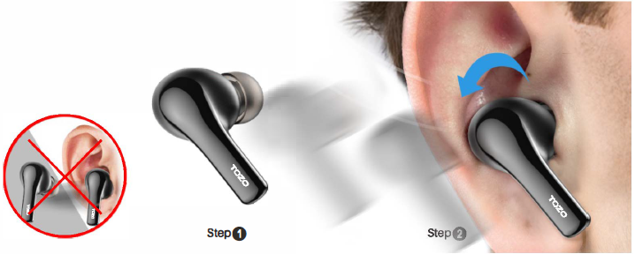 TOZO A2 True Wireless Stereo Earbuds-Wearing steps