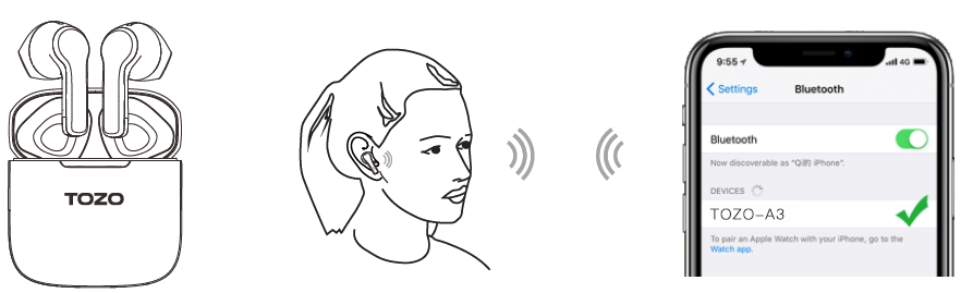 tozo A3 True Wireless Stereo Earbuds-pair