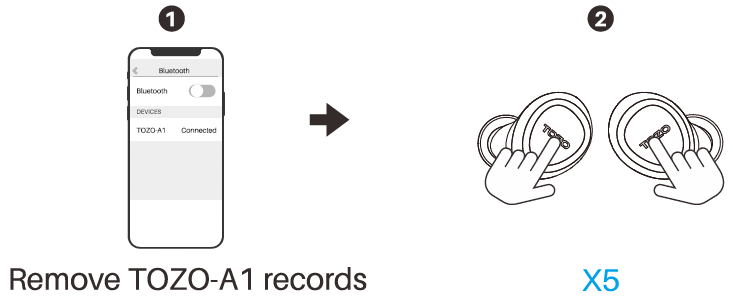 TOZO A1 Stereo Earbuds-pair-a
