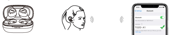 TOZO A1 Stereo Earbuds-pair