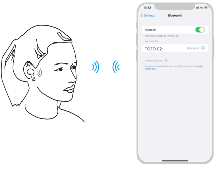 TOZO E2 Stereo Earbuds-pair