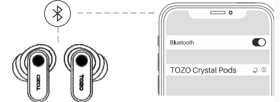 tozo Crystal Pods Wireless Earbuds-pair