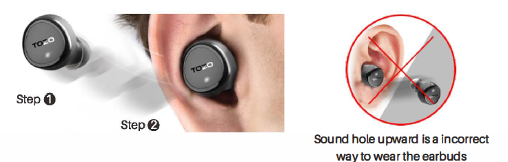 Tozo E1 True Wireless Stereo Earbuds-Wearing steps