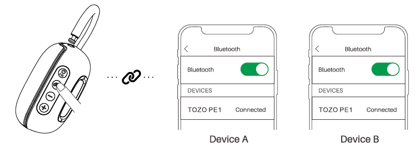 Tozo PE-1 Portable Wireless Sports Speaker-Step B