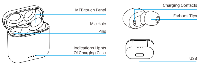 TOZO T6 True Wireless Stereo Earbud-product-a