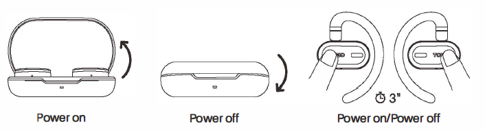 Tozo O2 Open Ear Headphones-Power off