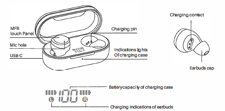 Tozo T12 Stereo Earbuds-Product diagrammatic sketch