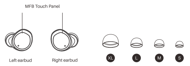 Tozo T12 Stereo Earbuds-Wearing diagrammatic sketch
