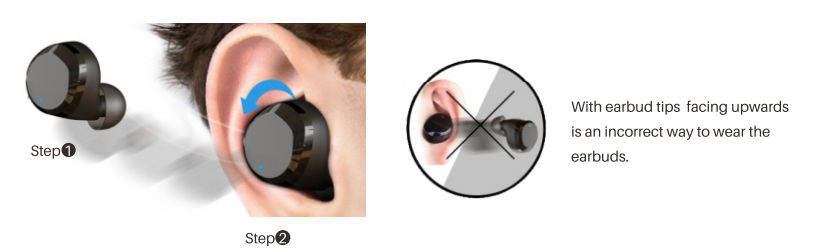Tozo T12 Stereo Earbuds-Wearing Steps
