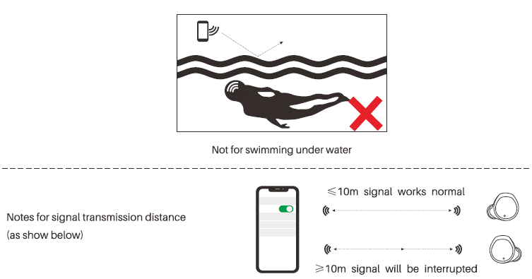 tozo T12 Pro Earbuds-waterproof