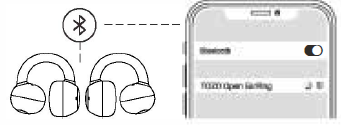 Tozo Open Ear Earbuds-Pairing and Connectivity