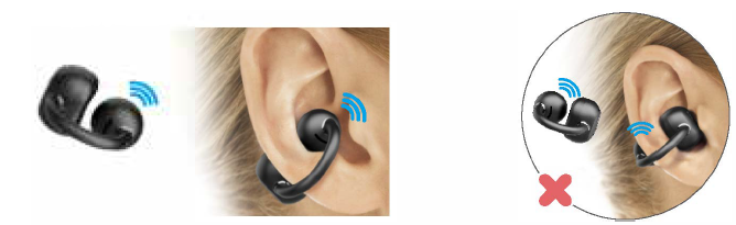 Tozo Open Ear Earbuds-Wearing Steps
