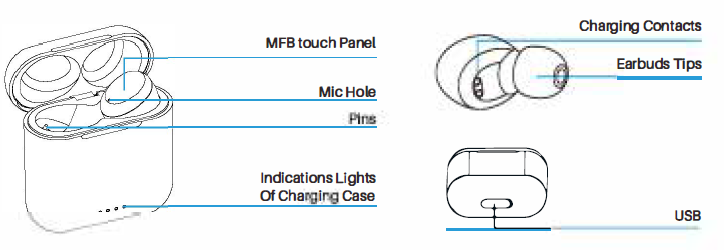 TOZO T6 Stereo Earbuds-Product diagrammatic sketch