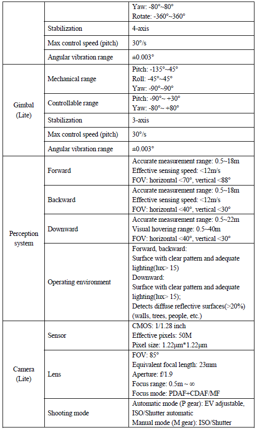 Autel Robotics EVO Lite Series Drone-Technical Specification B