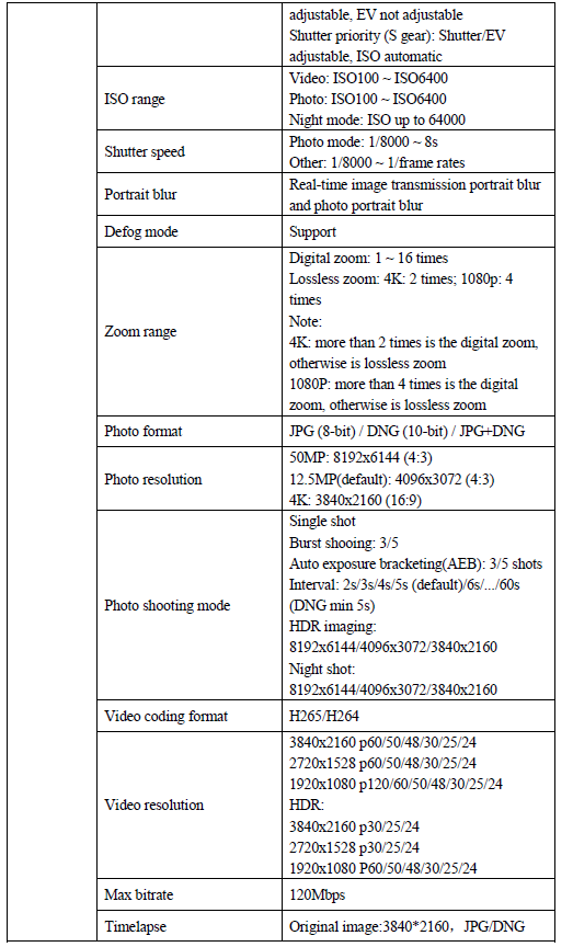 Autel Robotics EVO Lite Series Drone-Technical Specification C
