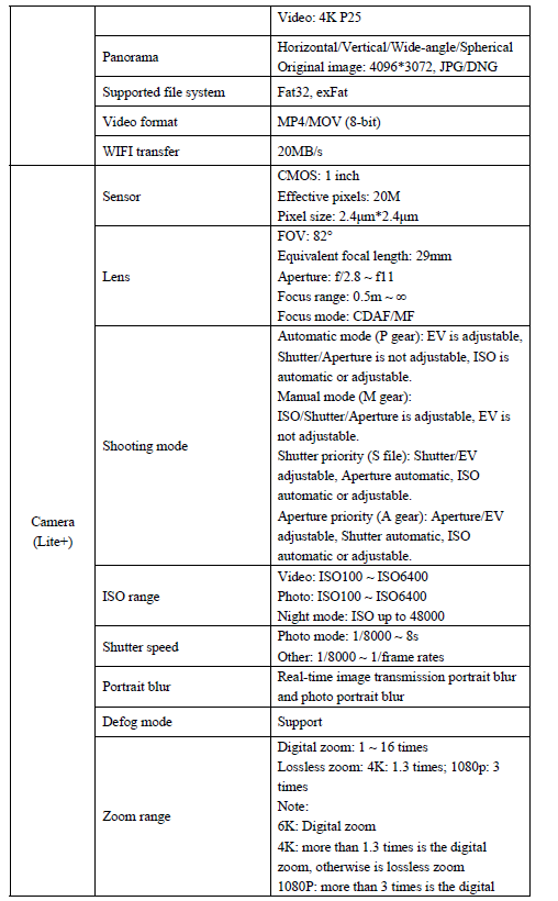 Autel Robotics EVO Lite Series Drone-Technical Specification D