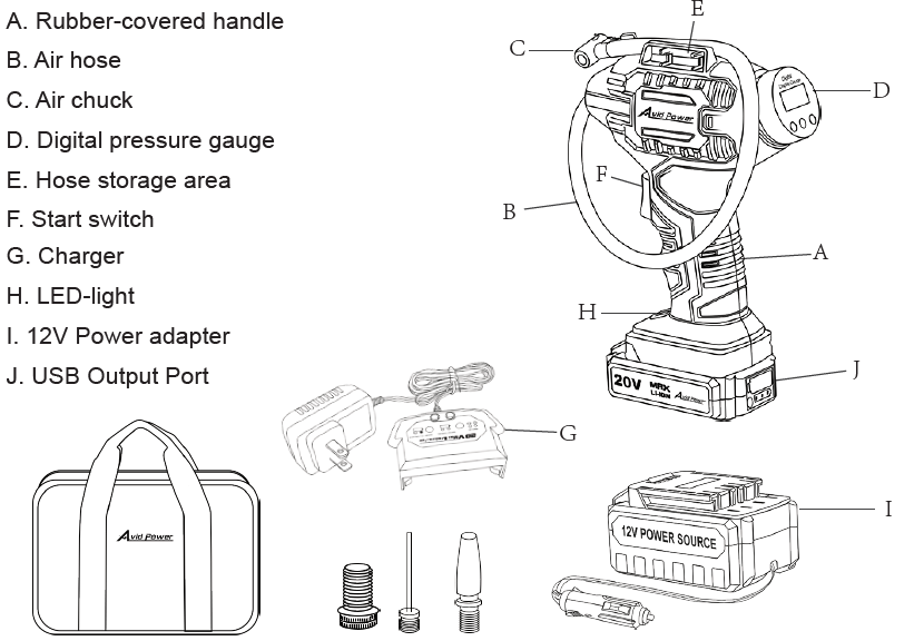 Avid Power Automatic Cordless Tire Inflator ACAP115D-FUNCTION