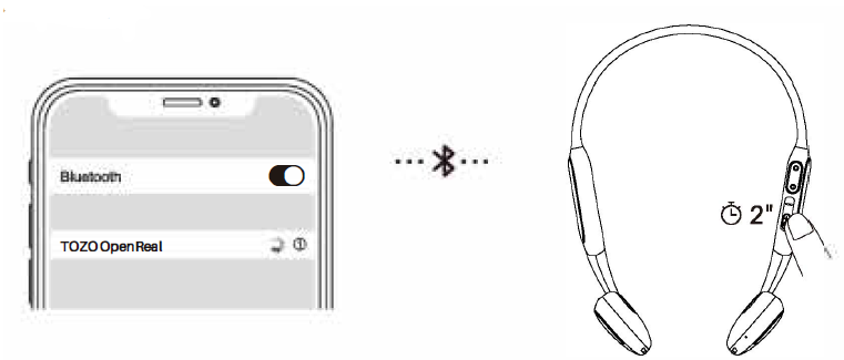 Tozo OPEN-EAR AIR CONDUCTION SPORT HEADPHONES-Bluetooth pairing