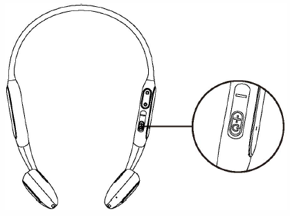 Tozo OPEN-EAR AIR CONDUCTION SPORT HEADPHONES-Poweron,off