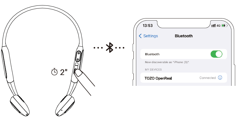 Tozo OPEN-EAR AIR CONDUCTION SPORT HEADPHONES-TOZO APP pairing B