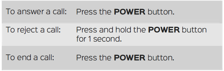 Treblab X3 Pro Wireless Earbuds-PHONE CALL MANAGEMENT