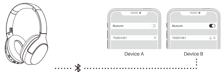 tozo HA1 Wireless Headphones-feature-a