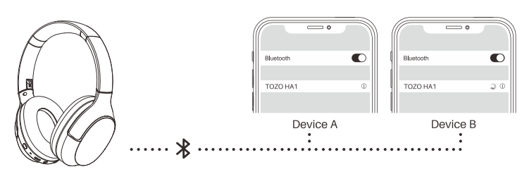 tozo HA1 Wireless Headphones-feature-b