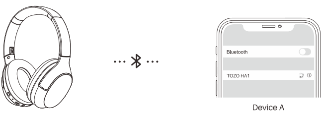 tozo HA1 Wireless Headphones-feature