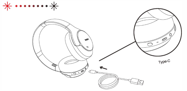 TOZO HT2 Adaptive Hybrid Headphones-Charging