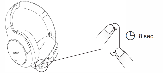 TOZO HT2 Adaptive Hybrid Headphones-Restore Factory Settings