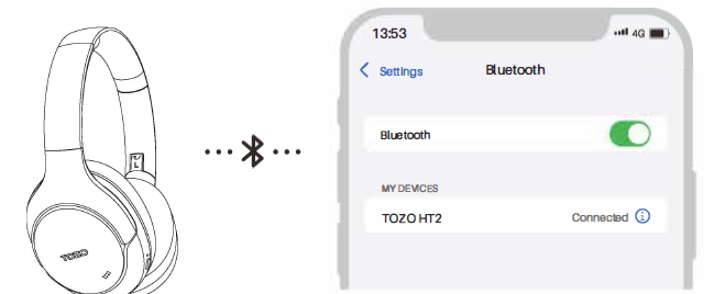 TOZO HT2 Adaptive Hybrid Headphones-TOZO APP Pairing B