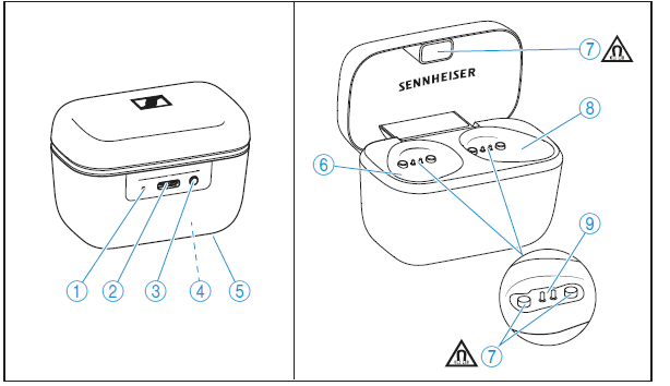 Sennheiser True Wireless Earbuds CX 400BT-Product overview