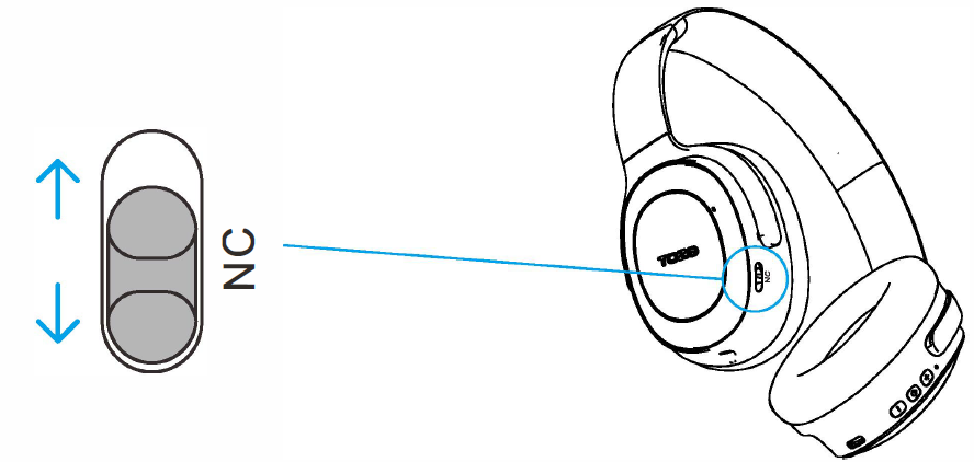Tozo HT1 Hi-Res Audio Over-Ear Headphones-Active Noise Reduction