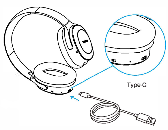 Tozo HT1 Hi-Res Audio Over-Ear Headphones-Charging