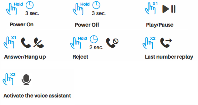 Tozo HT1 Hi-Res Audio Over-Ear Headphones-Key Function Guide B