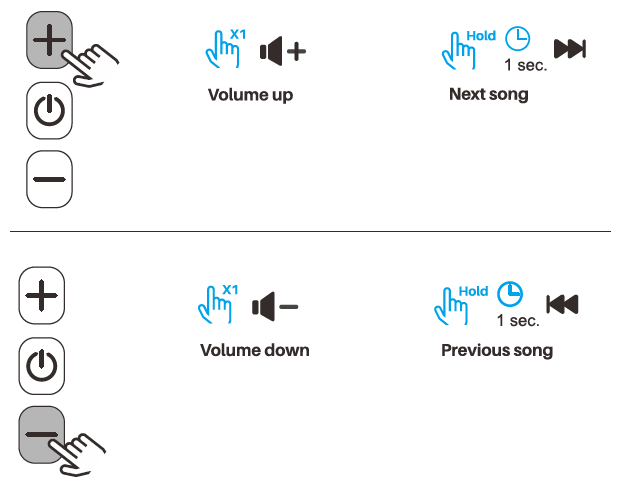 Tozo HT1 Hi-Res Audio Over-Ear Headphones-Key Function Guide C