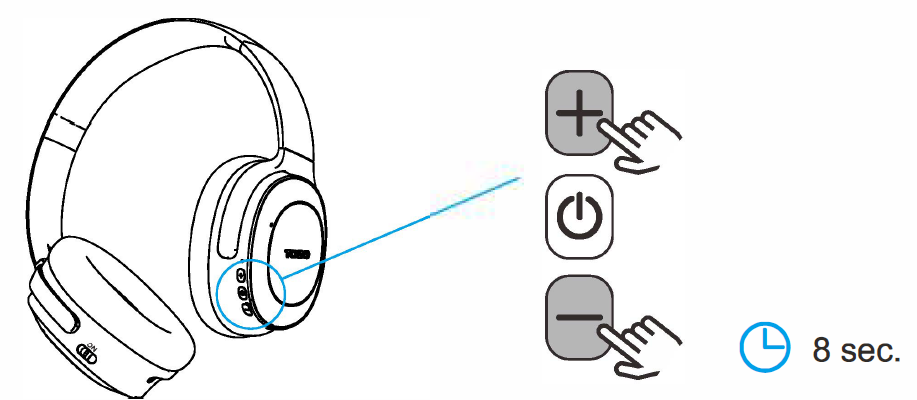 Tozo HT1 Hi-Res Audio Over-Ear Headphones-Restore Factory Settings