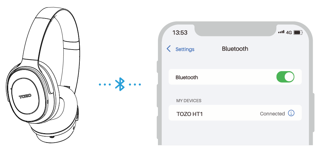 Tozo HT1 Hi-Res Audio Over-Ear Headphones-TOZO APP Pairing B