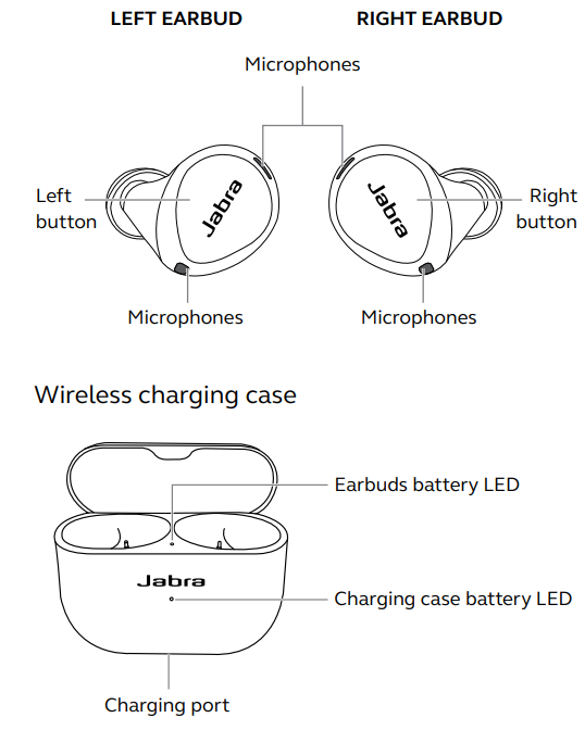 Jabra ELITE 8 Active Earbuds-product-a
