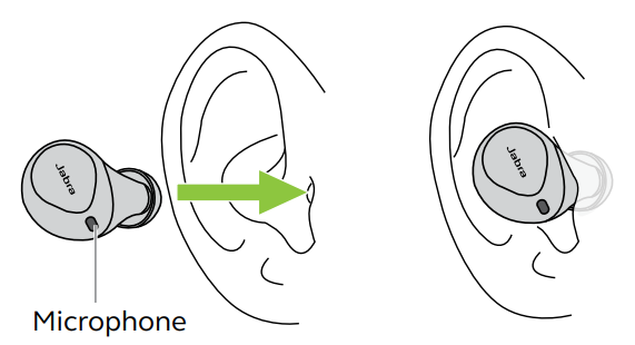 Jabra ELITE 8 Active Earbuds-wear