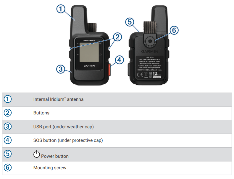 Garmin inReach Mini 2 Satellite Communicator-product-a